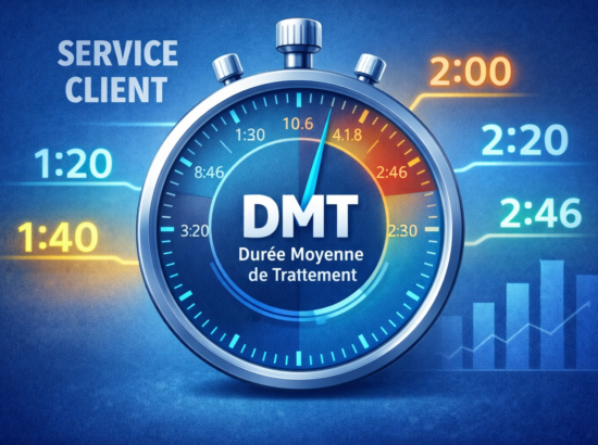 DMT ou Durée Moyenne de Traitement